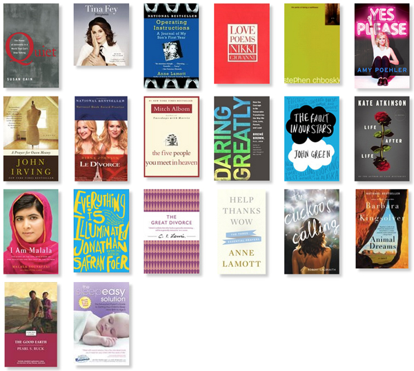 2014-12 books