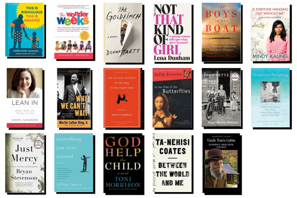 2015 books sm